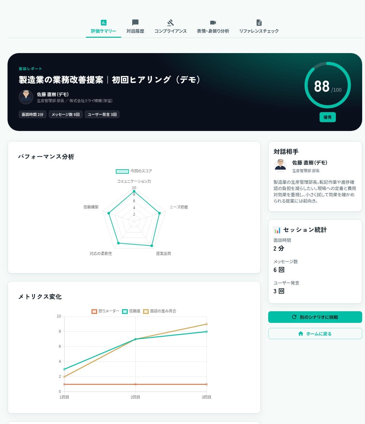 面談Dojo の画面:レポートで振り返る