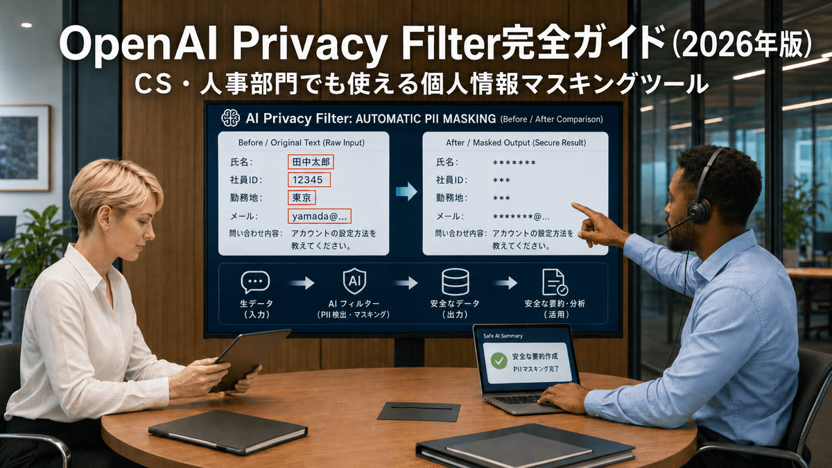 OpenAI Privacy Filter完全ガイド|CS・人事部門でも使える個人情報マスキングツール(2026年版)