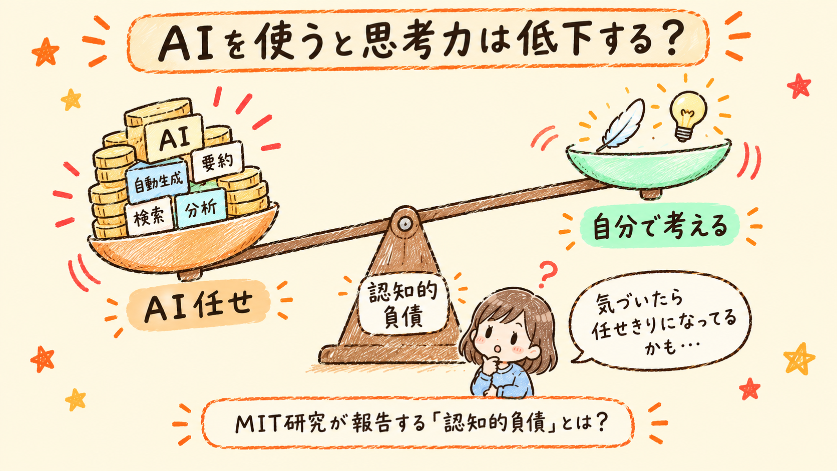 AIを使うと思考力は低下する?天秤で表現した「認知的負債」のイメージイラスト